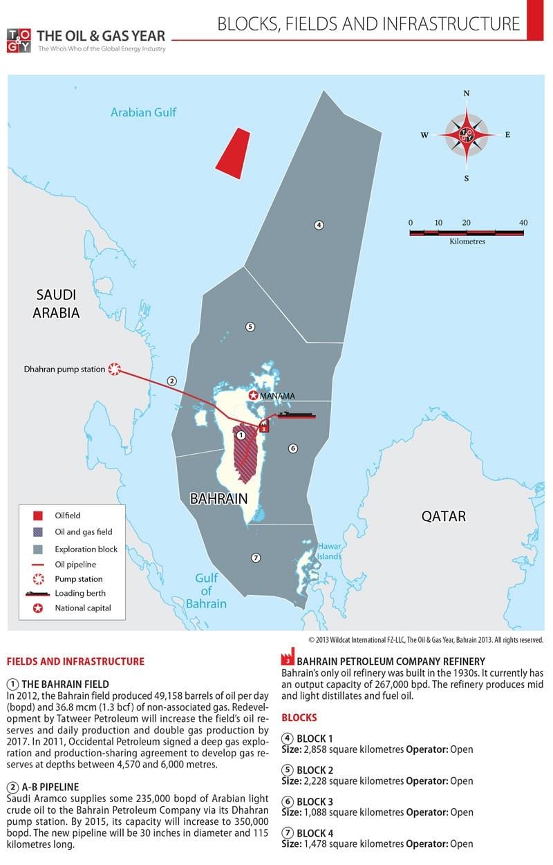 mapa Bahrain blokeak